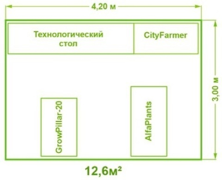 Лаборатория прогрессивного растеневодства тип 9