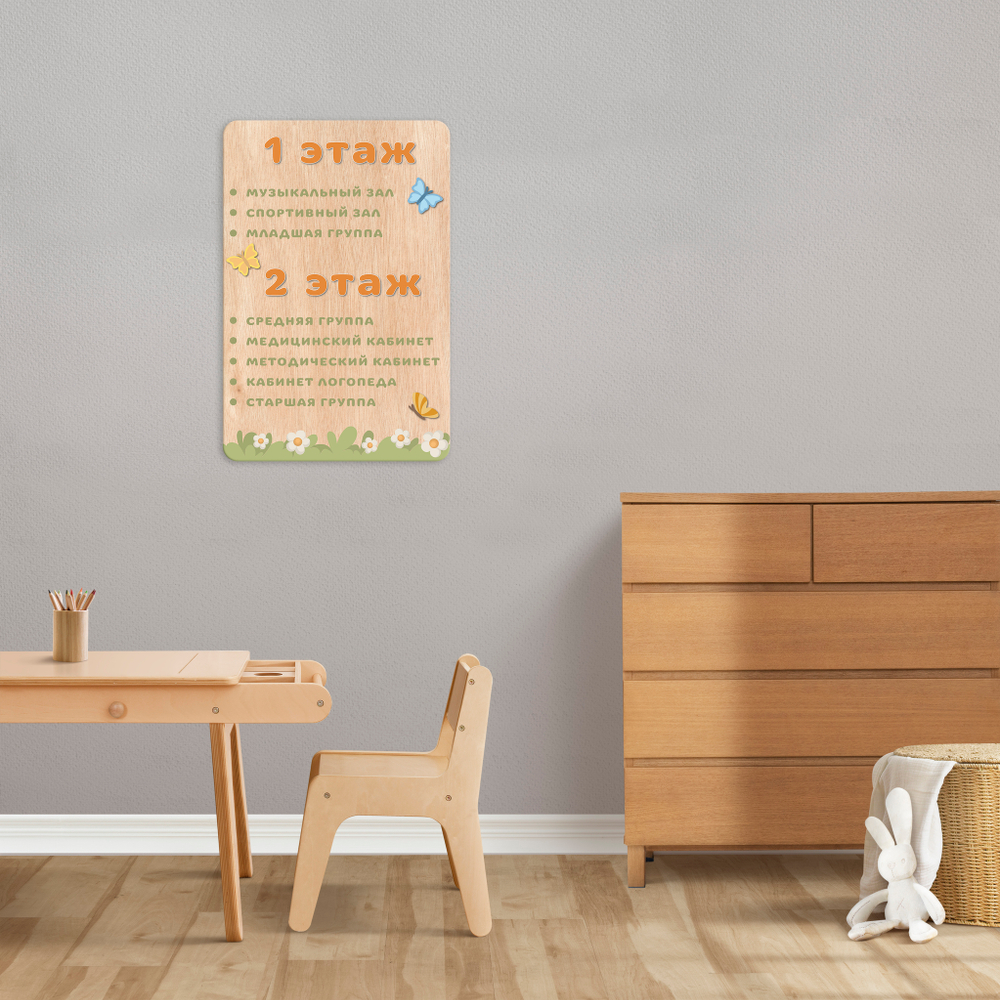 Стенд фанерный Навигация с объемными элементами Скандик 1500701006