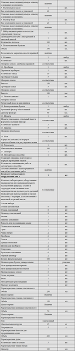 Комплект оборудования для кабинета биологии для ученика (PolusLab)