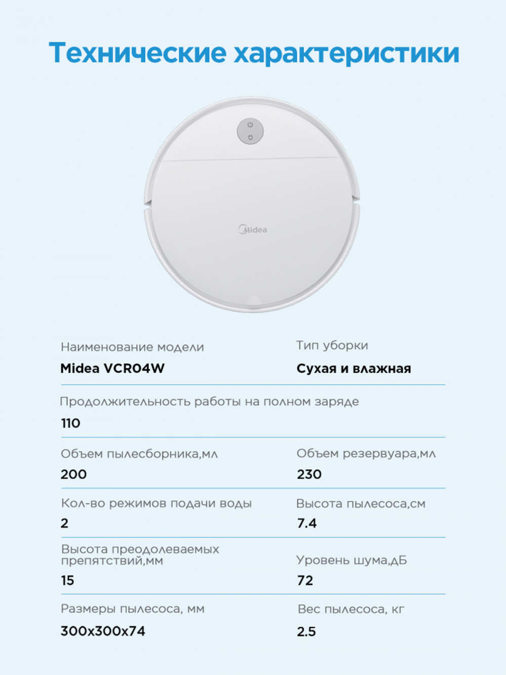 Робот-пылесос MIDEA VCR04W