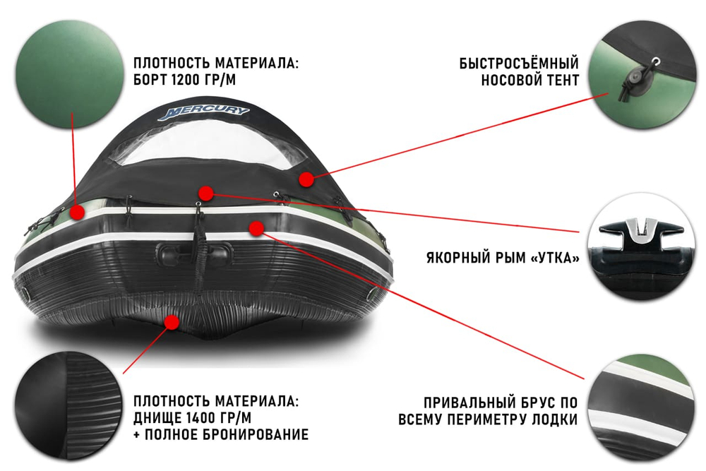 Лодка ПВХ STORMLINE Adventure Extra 360 (2024)