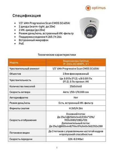 Видеокамера Optimus IP-E024.0(2.8)MPL_V.1