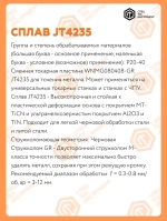 Пластина WNMG080408-GR JT4235 STI 10 штук
