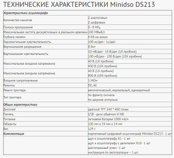 Осциллограф DS213