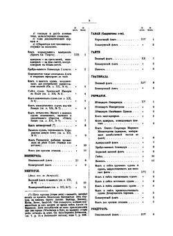 Альбом штандартов, флагов и вымпелов Российской Империи и Иностранных Государств | Коллектив авторов