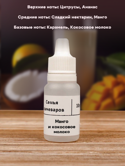 Набор отдушек "По мотивам CS 2"