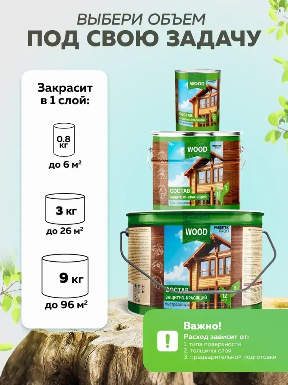 Пропитка для дерева 3 в 1 FARBITEX PROFI WOOD EXTRA деревозащитная, водоотталкивающая, Цвет: Белый