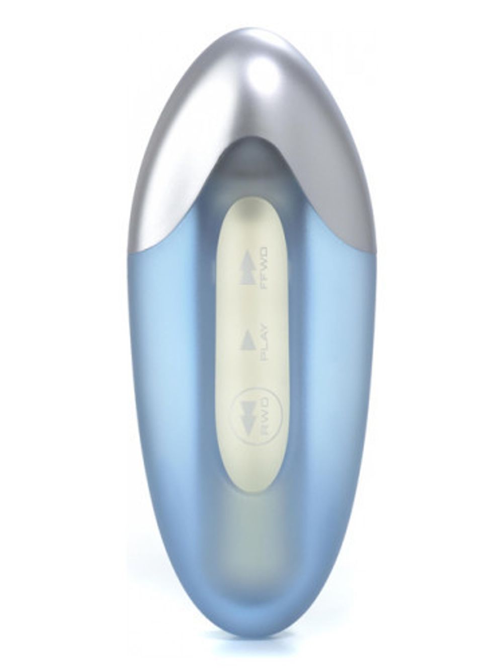 Givenchy Oblique Fast Forward