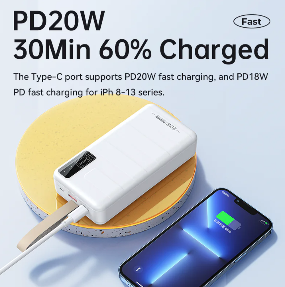 Повербанк (PowerBank) Remax RPP-506 (30000mAh/PD+QC)