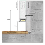 Теневой профиль ПП-04. Длина 2 м.п.