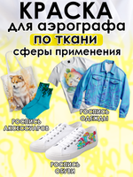 Краска для аэрографа по ткани «Лимонная»