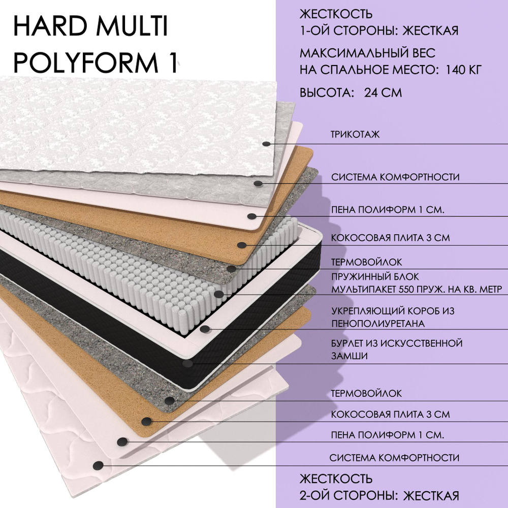 Hard MULTI Polyform1