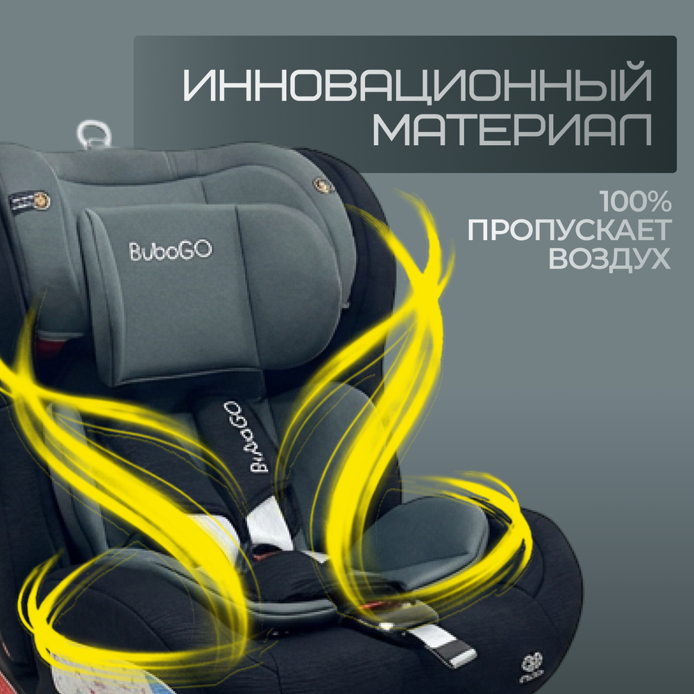 Автокресло Freet