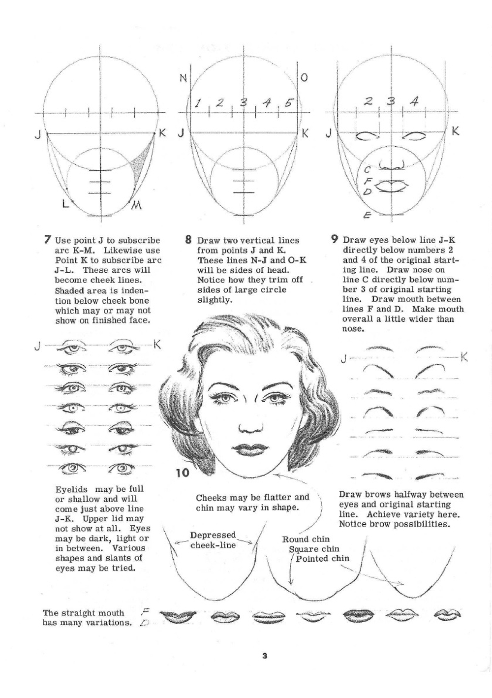 Drawing The Head And Figure / Рисунок головы и рисунок | Jack Hamm