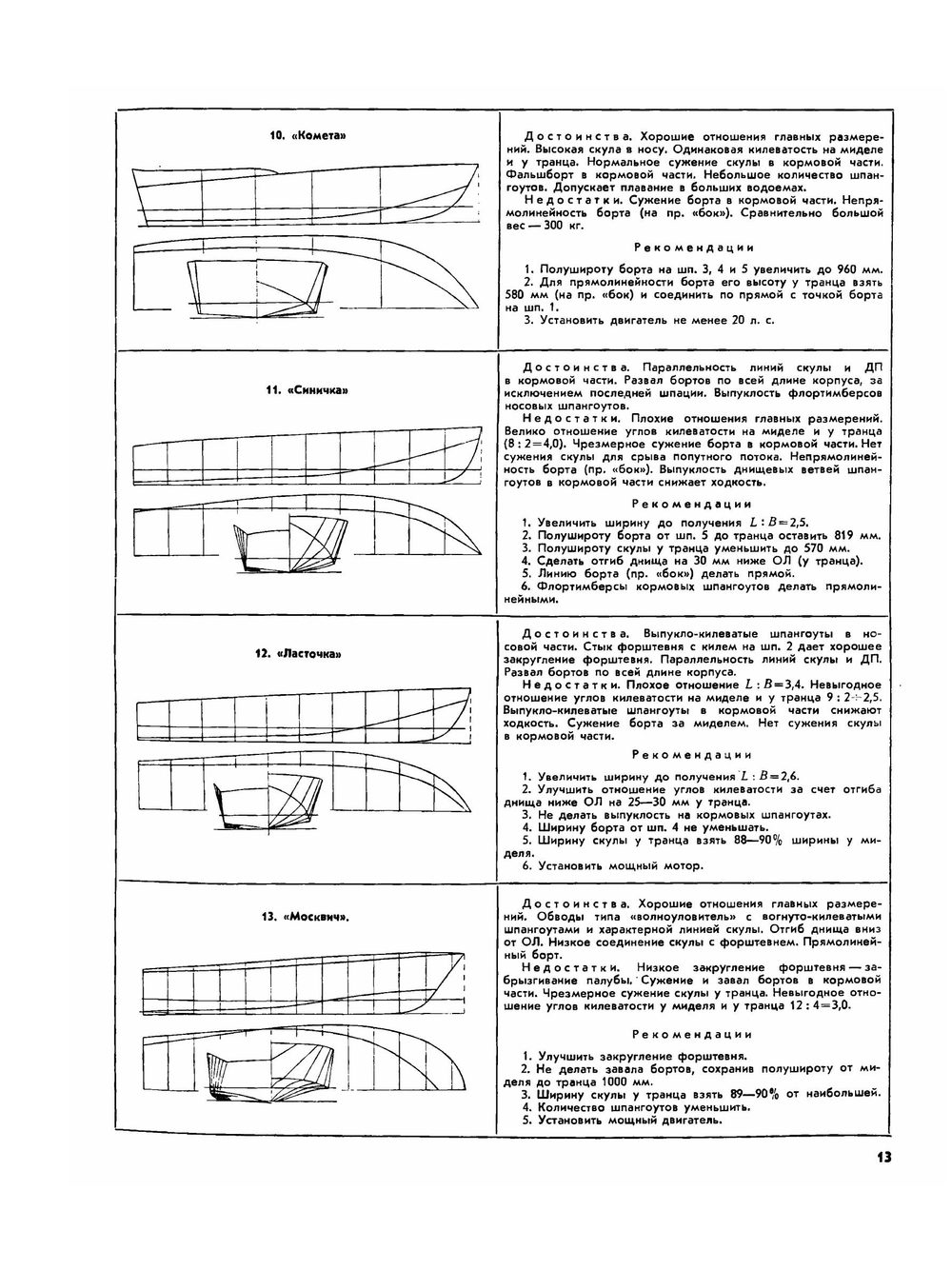 Журнал "Катера и Яхты". № 7, 1966 |  Коллектив авторов
