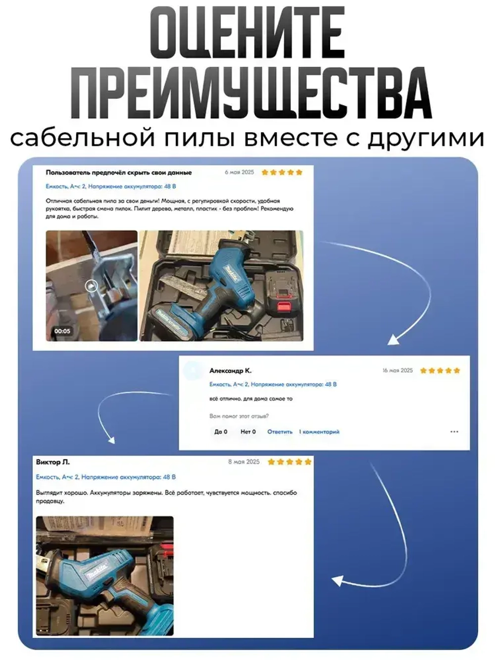 Пила сабельная Макита аккумуляторная 48 V в кейсе 2 АК с индикатором