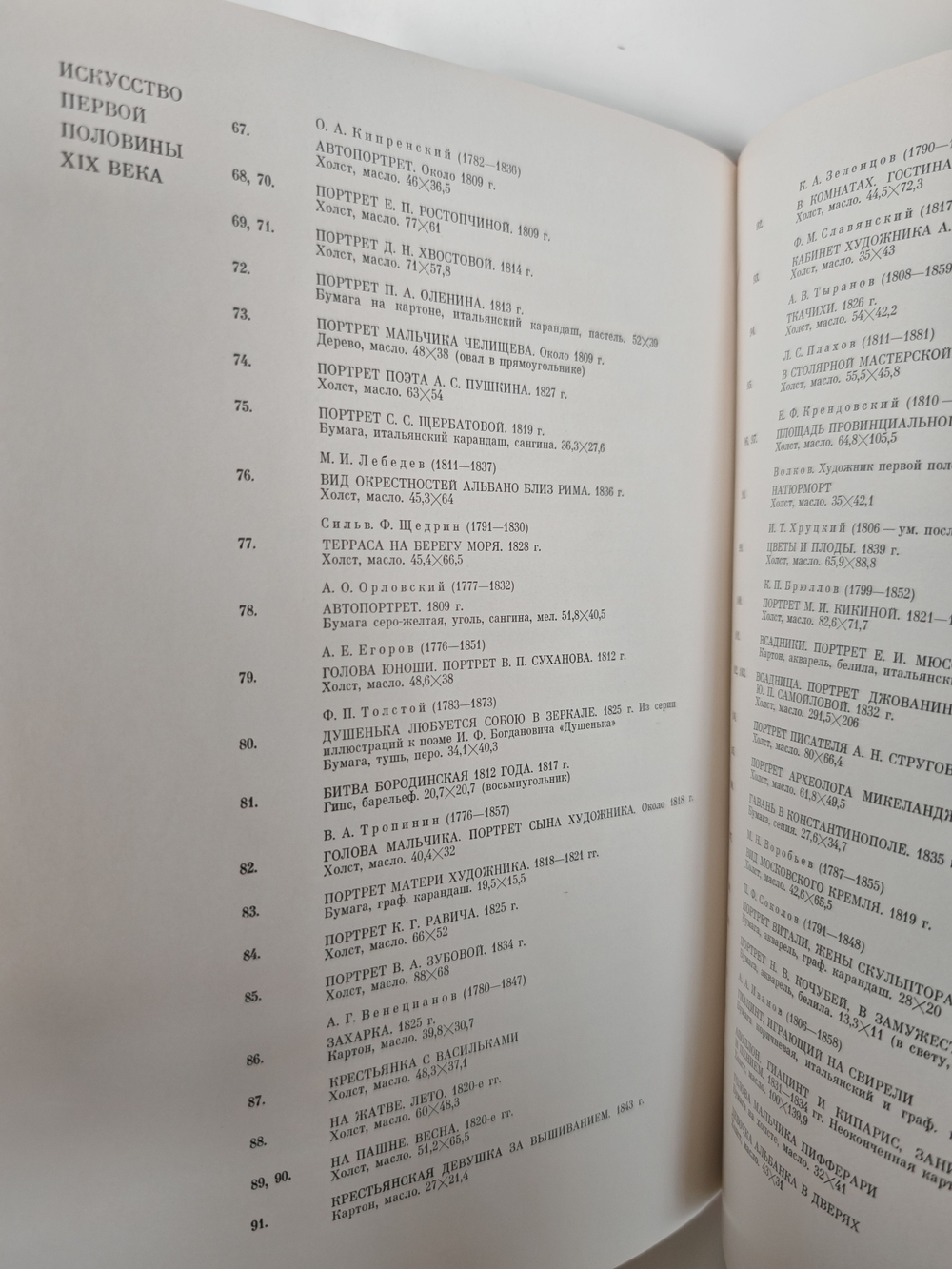 Государственная Третьяковская галерея. Искусство XVIII века. Искусство первой половины XIX века