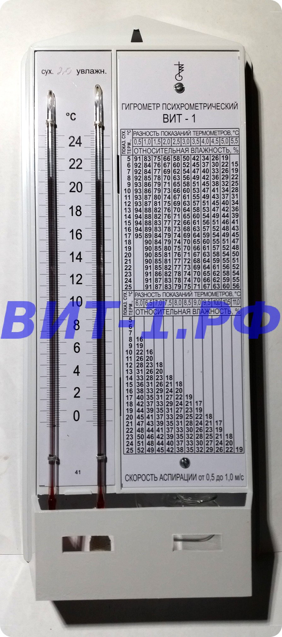 Гигрометр (психрометр) ВИТ-С