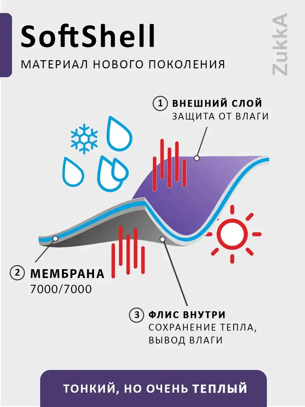 Комбинезон softshell детский демисезонный мембрана