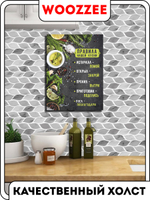 Картина "Правила кухни"