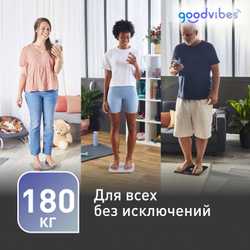 Умные весы Tefal Goodvibes Smart BM9660S1