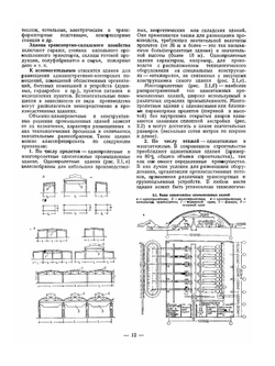 Архитектура гражданских и промышленных зданий. Том 5. Промышленные здания | Л. Ф. Шубин