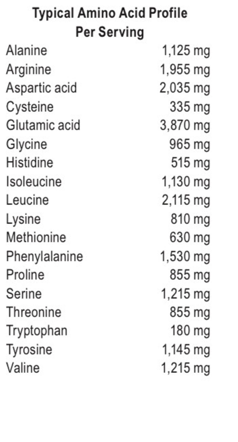 ASDHelp - INFLAMACARE GUT AMINO protein strawberry
