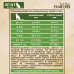 Сухой корм PRIME EVER Fresh Meat Adult для взрослых кошек всех пород, индейка с рисом, 1.5 кг