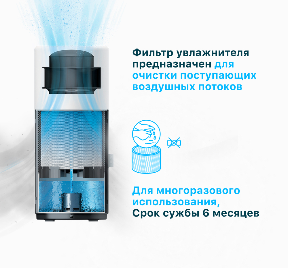 Увлажнитель воздуха TION Iris