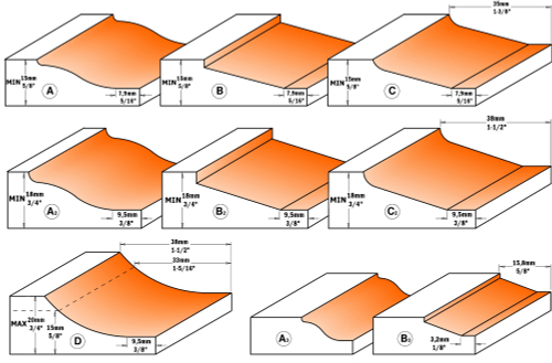 Фреза СМТ филёночная B S=12 D=82,5x15 990.502.11
