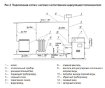 Котел газовый напольный (125 кв.м) ARIDEYA КС-ГВС-12,5 (парапетный) двухконтурный (отопление и ГВС) закрытая. Товар уцененный
