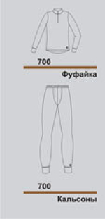 Комплект  термобелья  Guahoo fleece basic 700ZB-ВК, артикул 700ZB