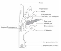 Нож-брелок Nextool (Xiaomi) Knight EDC (NE20098)