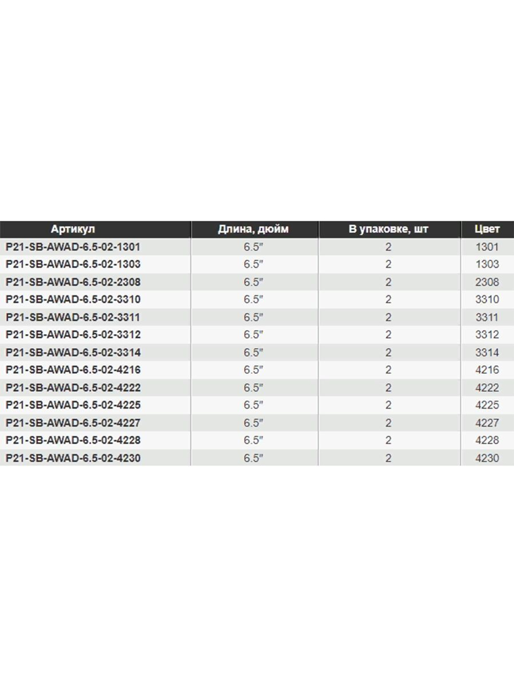 Виброхвост Pontoon21 Homunculures Awaruna Dun, 6.5'', длина 165мм, вес 24гр, цвет 4216, в упаковке 2шт