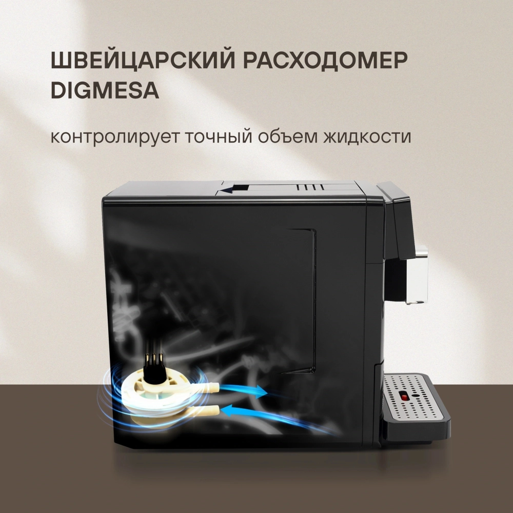 Кофемашина Rondell RDE-1115