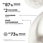 L'Oreal Professionnel Metal Detox шампунь для окрашенных и осветленных волос, сменный блок, 500мл.