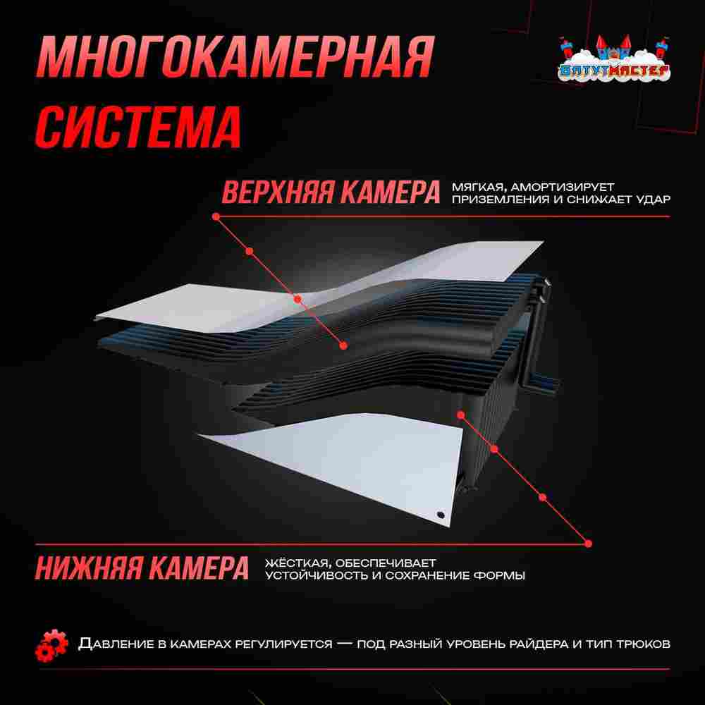 Надувная подушка «FMXFly» для байк-трюков и прыжков, 9×4,5×2,5 м