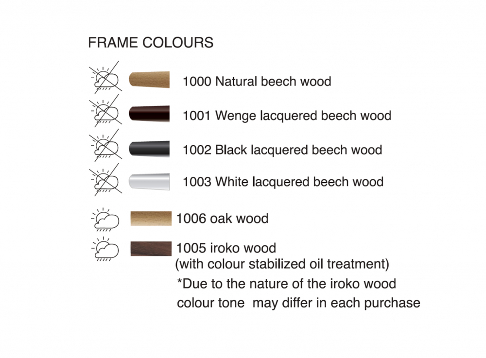 Стул пластиковый с обивкой Papatya X-Treme SD Wox