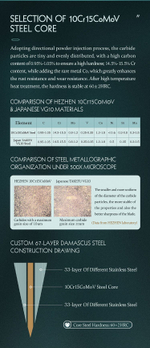 Кухонный нож Hezhen B38H Bone Chopper нож 7 дюймов клинок 67 Layers Damascus рукоять дерево G10, длина лезвия 18,3 см