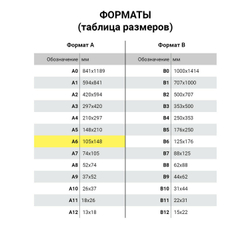 Наклейки зефирные "Котята", многоразовые, 10х15 см, ЮНЛАНДИЯ, 661787