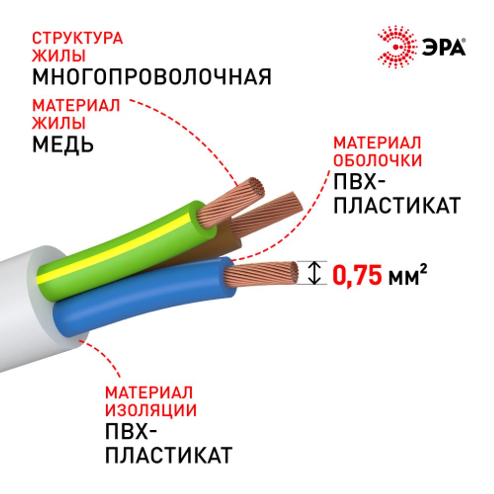 Провод ЭРА ПВС 3х0,75 мм2 10м белый