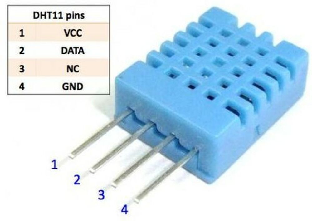 Датчик DHT-11 температуры и влажности.
