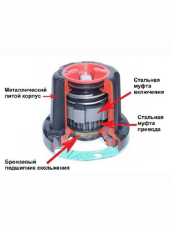 Муфты подключения переднего моста (хабы колесные) "ExpertDetal".