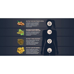 Женский возбудитель "Распутница"