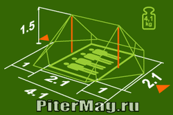 Палатка Нормал Егерь 4