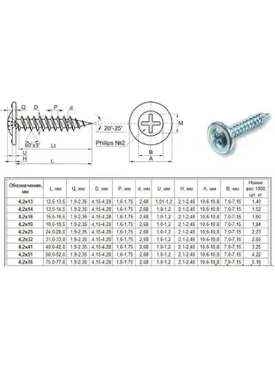 Саморез с прессшайбой острый 4,2х19 мм 3 кг