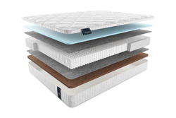 Матрас MaterLux GARDENA MULTI (ГАРДЕНА МУЛЬТИ)