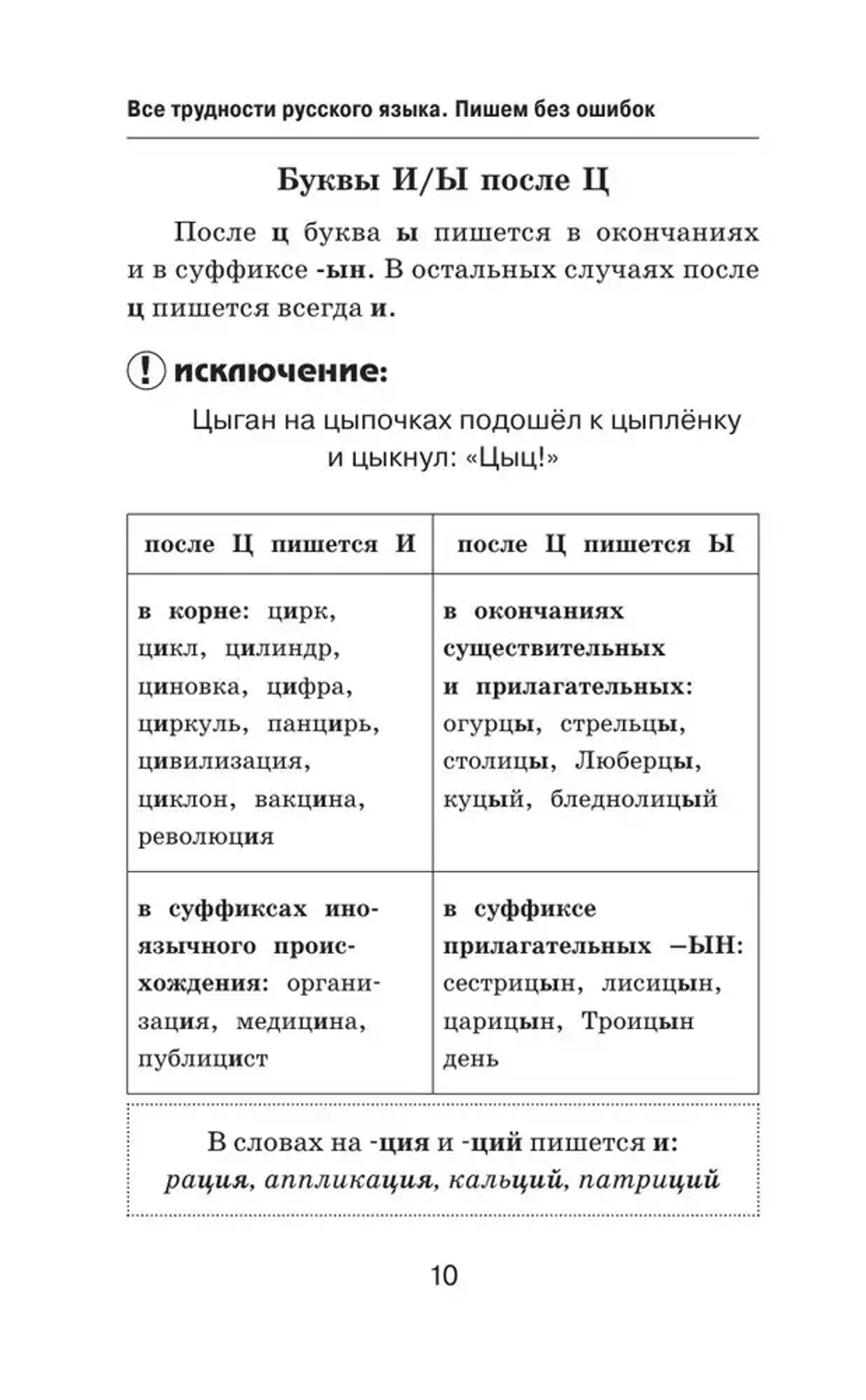 Трудности русского языка. Справочник для школьников