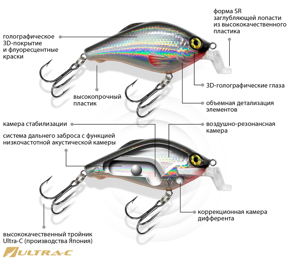 Воблер для рыбалки КАРАСЬ SR 50mm,