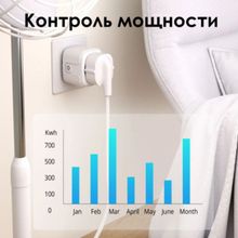 Умная розетка с Wi-Fi 20А с ваттметром и защитой от перегрузки (работает с Яндекс Алиса, Google Home